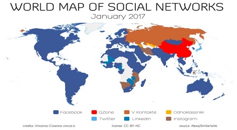 redes sociales